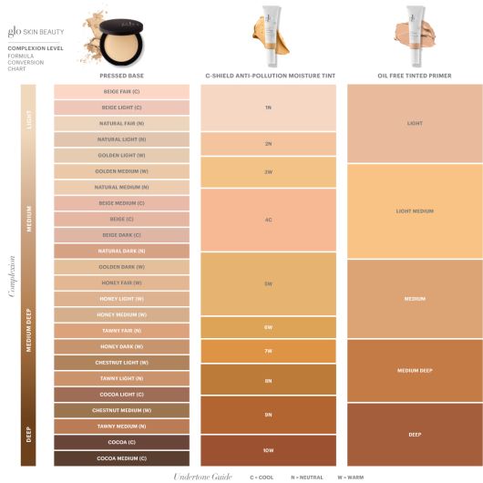 Oil Free Tinted Primer - Medium 30ml - Glo Skin Beauty UK&I